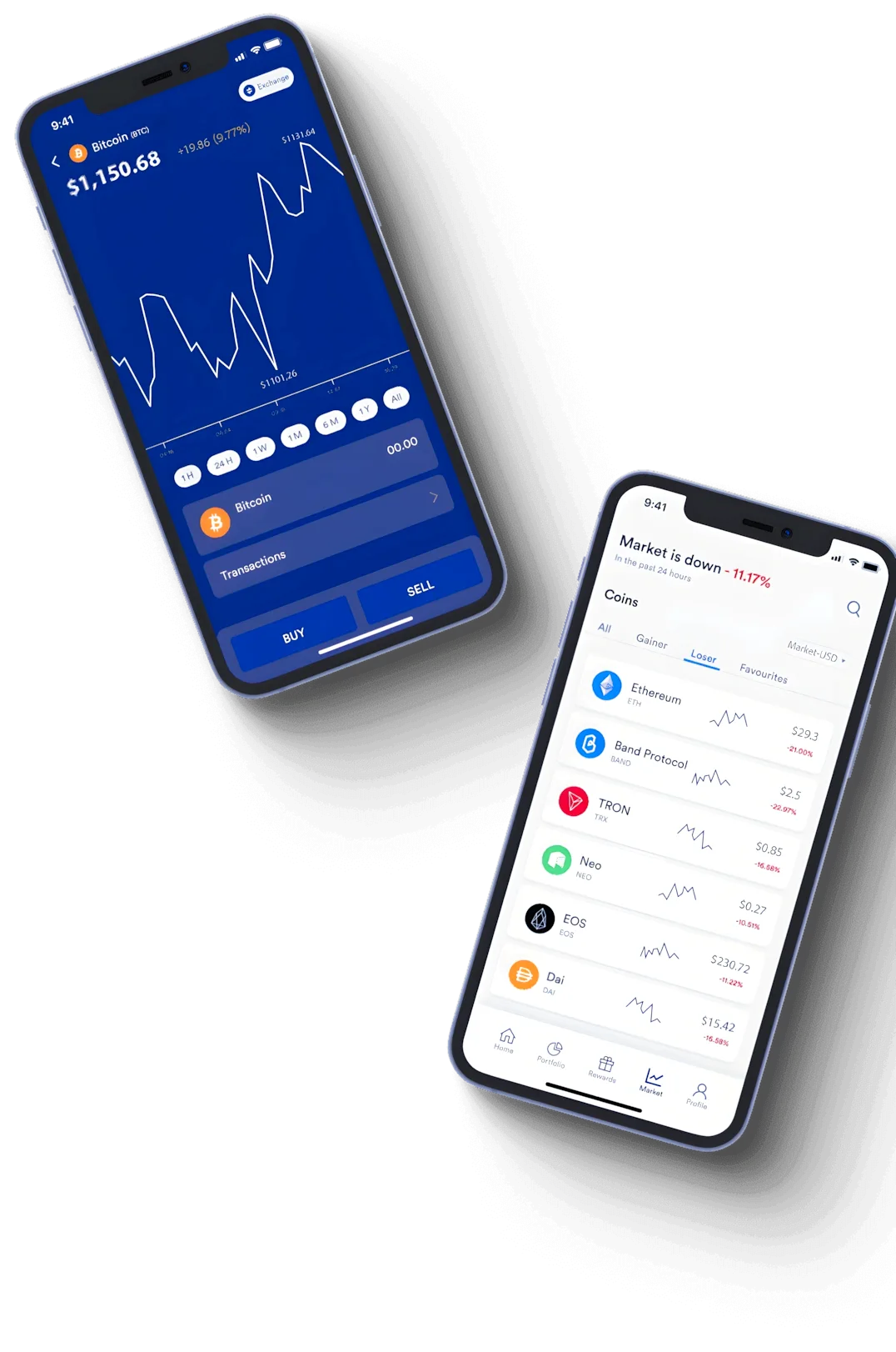 Bhraskilon investimento automatizado